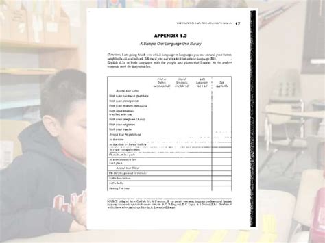 Image result for English Learners Education Testing Flow Chart