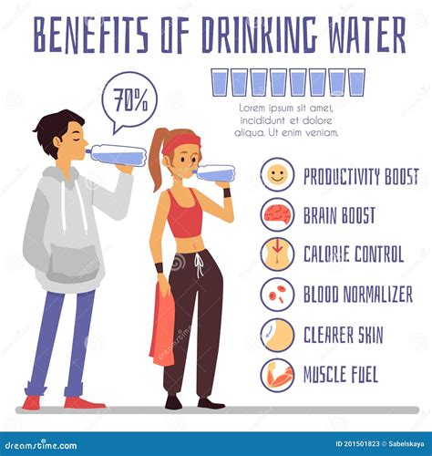 Medical Banner Depicting Benefits of Drinking Water, Flat Vector Illustration. Stock Vector ...