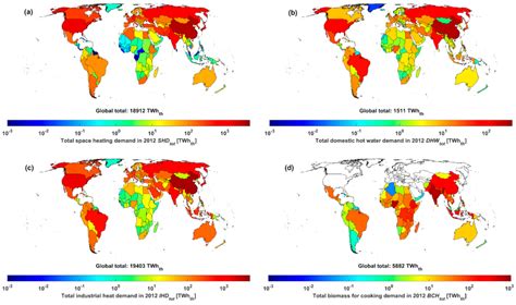 Global-Local Heat Demand Development for the Energy Transition Time ...
