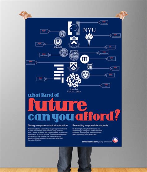 Political Science Poster Examples 的图像结果