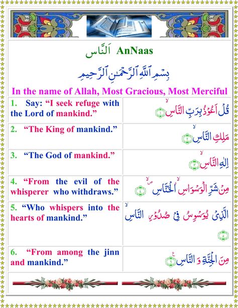 Surah al fatiha transliteration - sayequipment