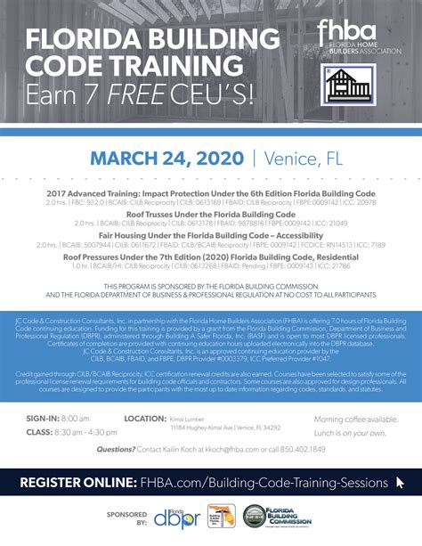 Image result for Building Code Training