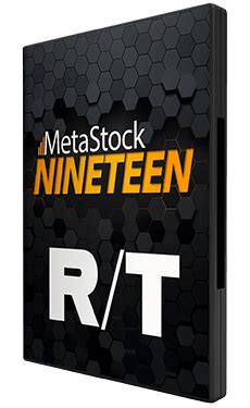 Image result for MetaStock Symbol File