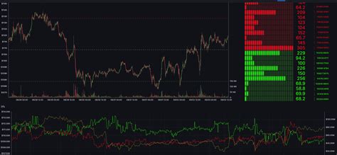 Инструменты платформы CryptoCode — Teletype