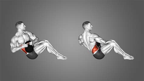 The Ultimate Kettlebell Ab Workout — My Top Fitness