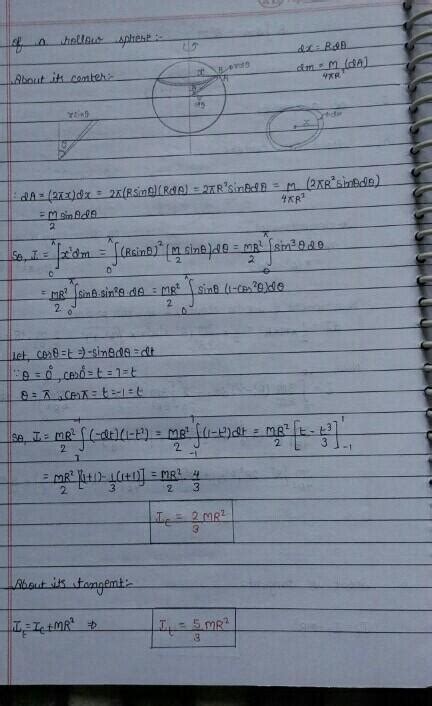 The moment of inertia of hollow sphere about tangential axis will be ...