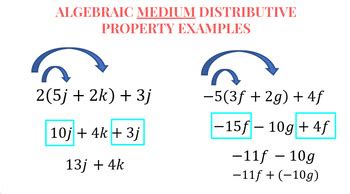 Image result for Distributive Property Expanded Form