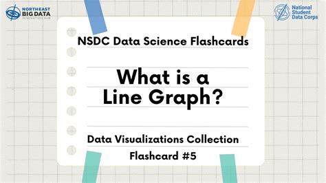 Science Line Graph Data 的图像结果