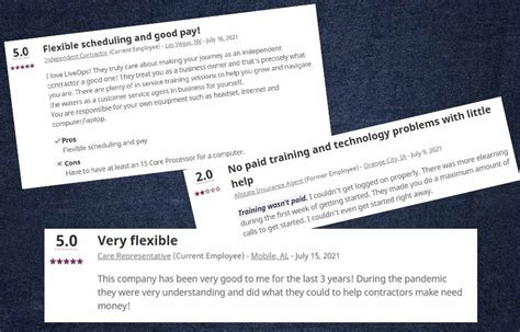 Working for LiveOps 的图像结果