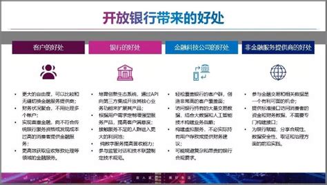开放银行最新新闻资讯-中国电子银行网