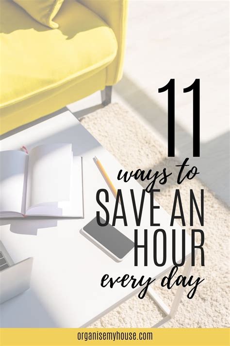 SaveMe 1 Hour 的图像结果