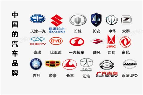 世界各国汽车品牌-各国的代表汽车品牌各是什么？