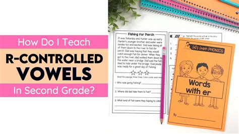 Phonics R Controlled Poems R Controlled Vowels: How To Teach In A Way