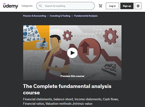 Image result for Fundamental Analysis Full-Course