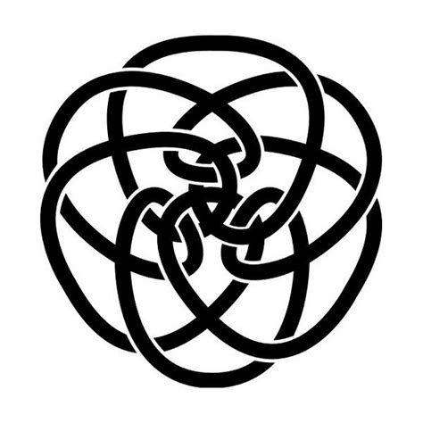 Image result for Chatgpt API Code