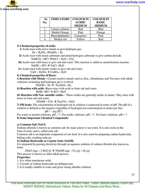 Image result for Science Note for Class 10 All Chapter
