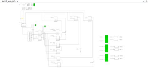 Matlab Simulation 的图像结果