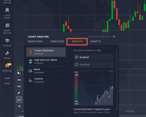 IQ Option Tutorial BLW 的图像结果