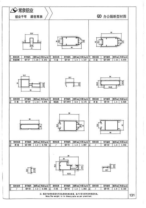 Image result for Modular Partition Frame Profile