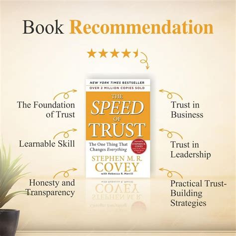 Ready to level up your leadership game? 'The Speed of Trust' by Stephen Covey is your roadmap to ...