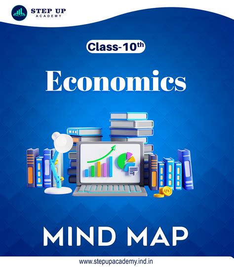 Class 10th Economics Mind Map | Step Up Academy
