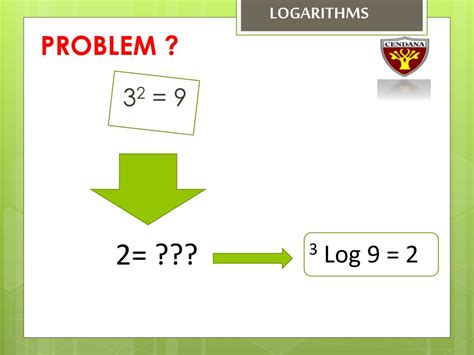 Image result for Logarithm PPT View