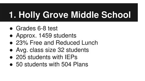 Holly Grove Middle School
