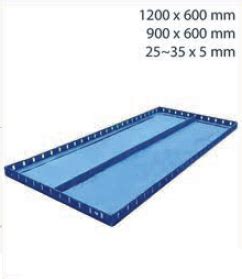 Malena Distributors LLP