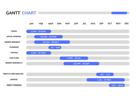 Basic Graph Types 的图像结果