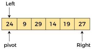Daa Quick Sort 的图像结果