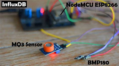 Influxdb Tutorial 的图像结果