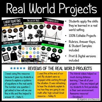 Image result for Problem-Based Algebra Class