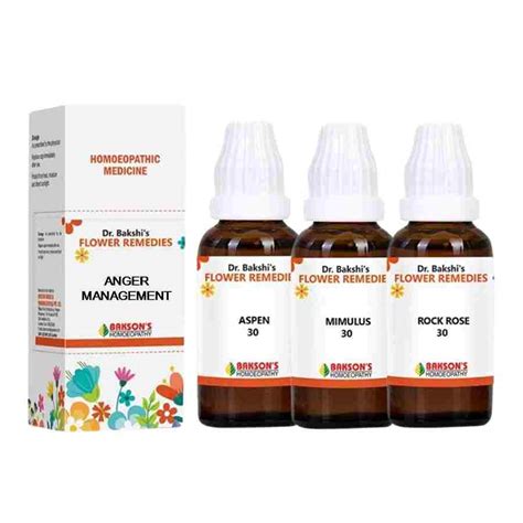 Top Homeopathy Medicines list for Anger, Short Temper Control – Homeomart
