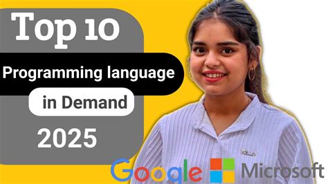 Image result for Best Images for Coding