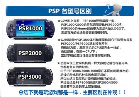 索尼PSP3000游戏机 PSP2000/PSP1000 PSP掌机街机GBA怀旧 psp破解_慢享网