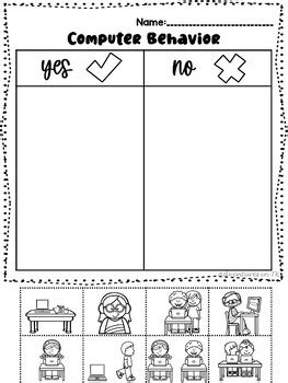 Image result for Ten Computer Rules