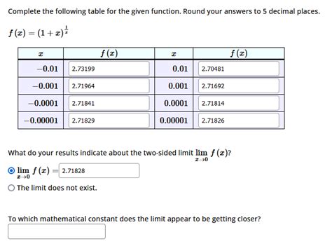 Image result for Completing Table Function