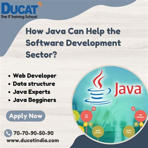 Image result for Meta Software Development Java