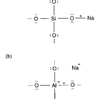 Image result for SiO2 Lewis Dot