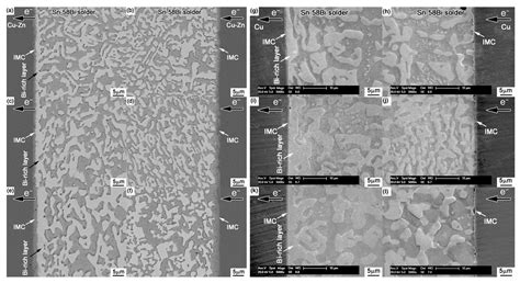 Research Overview on the Electromigration Reliability of SnBi Solder Alloy