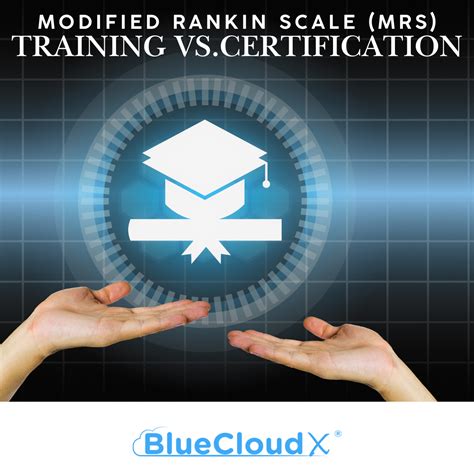 Modified Rankin Scale (mRS): Multilingual Competency Training & Certification - BlueCloudX
