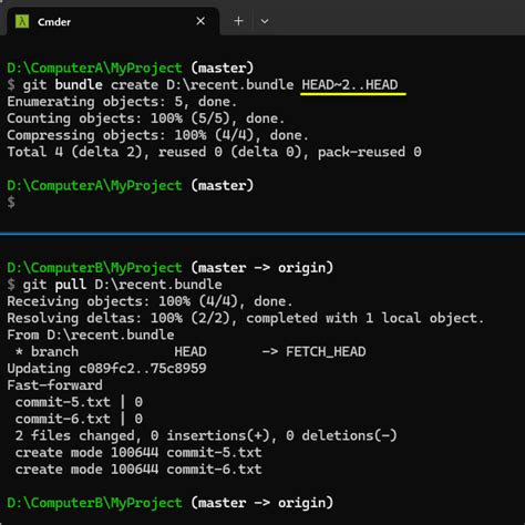Git Bundle 的图像结果