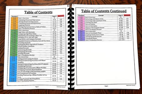 Image result for 5th Grade Math Workbook Pages