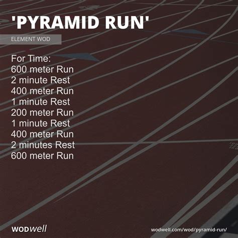 Image result for Pyramid Run Magic Bone