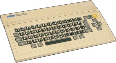 Image result for Sega Computer