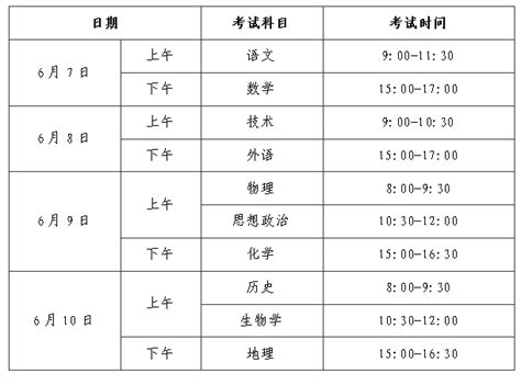 2022年浙江衢州高校专项计划考生资格审核补充公示名单(市直)