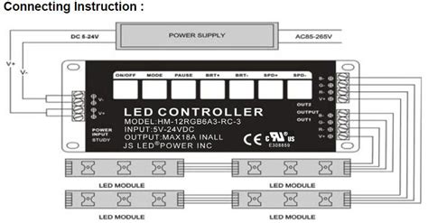 Image result for Master LED Remote Service Code