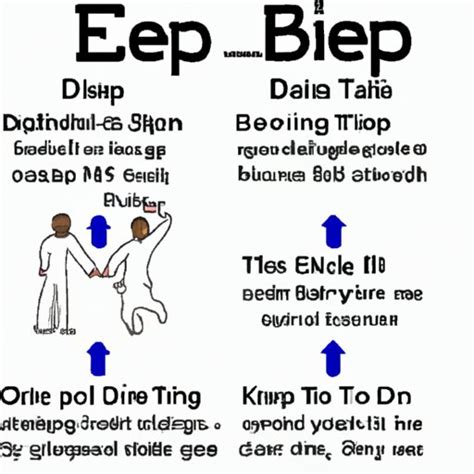 Image result for Club 2 Step Dancing Steps