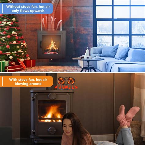 Xmasneed Wood Stove Fan Heat Powered, 8 Blade Wood Burning India | Ubuy