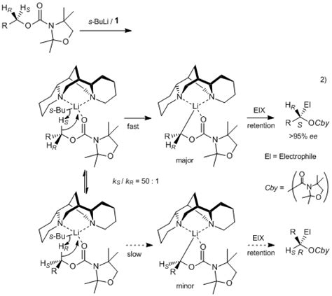 Sparteine | 492-08-0 | Tokyo Chemical Industry (India) Pvt. Ltd.